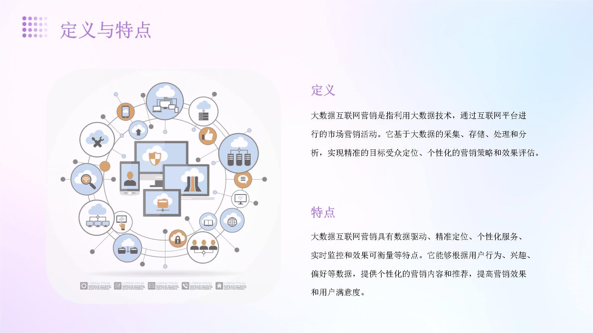 大數(shù)據(jù)互聯(lián)網(wǎng)營(yíng)銷行業(yè)分析 互聯(lián)網(wǎng)數(shù)據(jù)服務(wù)的驅(qū)動(dòng)與變革