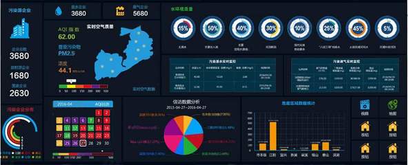 大數(shù)據(jù)運維與互聯(lián)網(wǎng)數(shù)據(jù)服務 數(shù)字化時代的基石