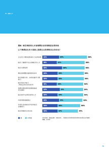 互聯(lián)網(wǎng)數(shù)據(jù)中心（199it）與互聯(lián)網(wǎng)數(shù)據(jù)服務(wù)的核心價(jià)值