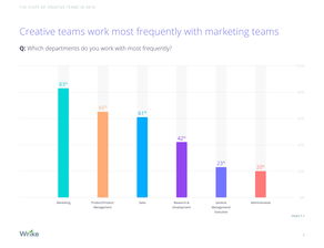 互聯(lián)網(wǎng)數(shù)據(jù)資訊中心199IT 深度解析互聯(lián)網(wǎng)數(shù)據(jù)服務(wù)