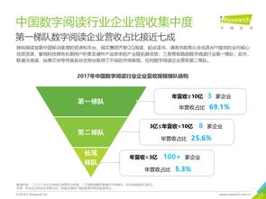 互聯網數據中心 解析199it的互聯網數據服務價值