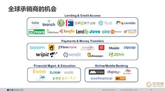 CB Insights、互聯網數據中心與199it 洞悉數字時代的三大數據服務支柱