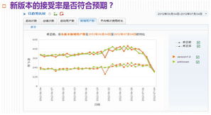 數據專家CNZZ.com 領航互聯網數據服務新紀元